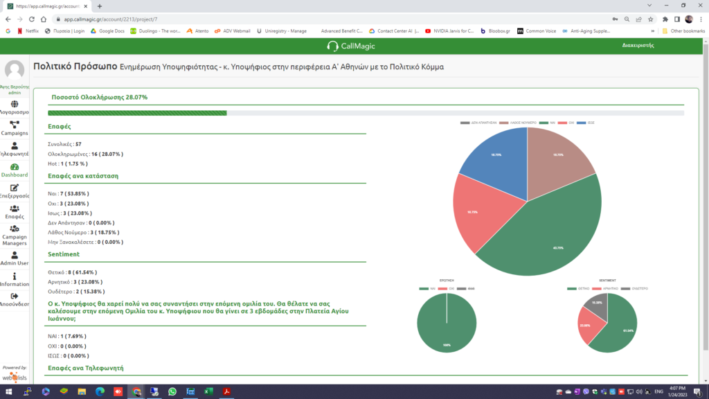 Screenshot- Real time καμπάνια σε εξέλιξη